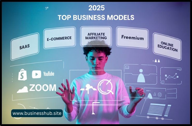 Top Digital Business Models for Startups in 2025